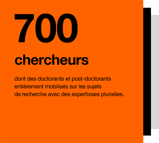 L'innovation en chiffres