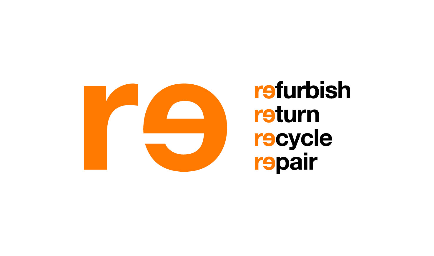 Orange RE the 4 pillars