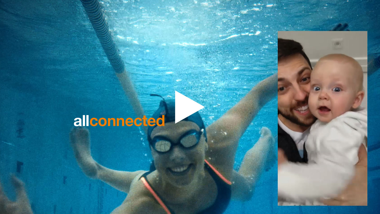 tout connecté, accès à la vidéo