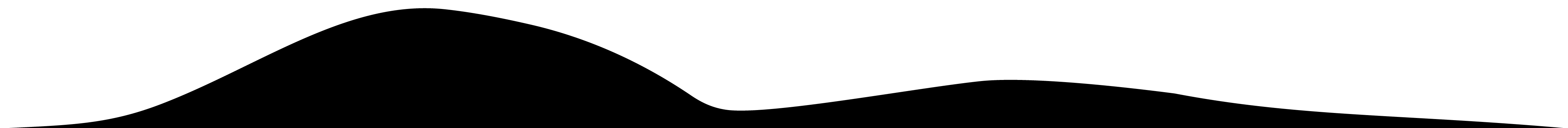 Illustration de vagues