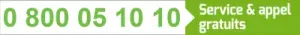 numéro vert